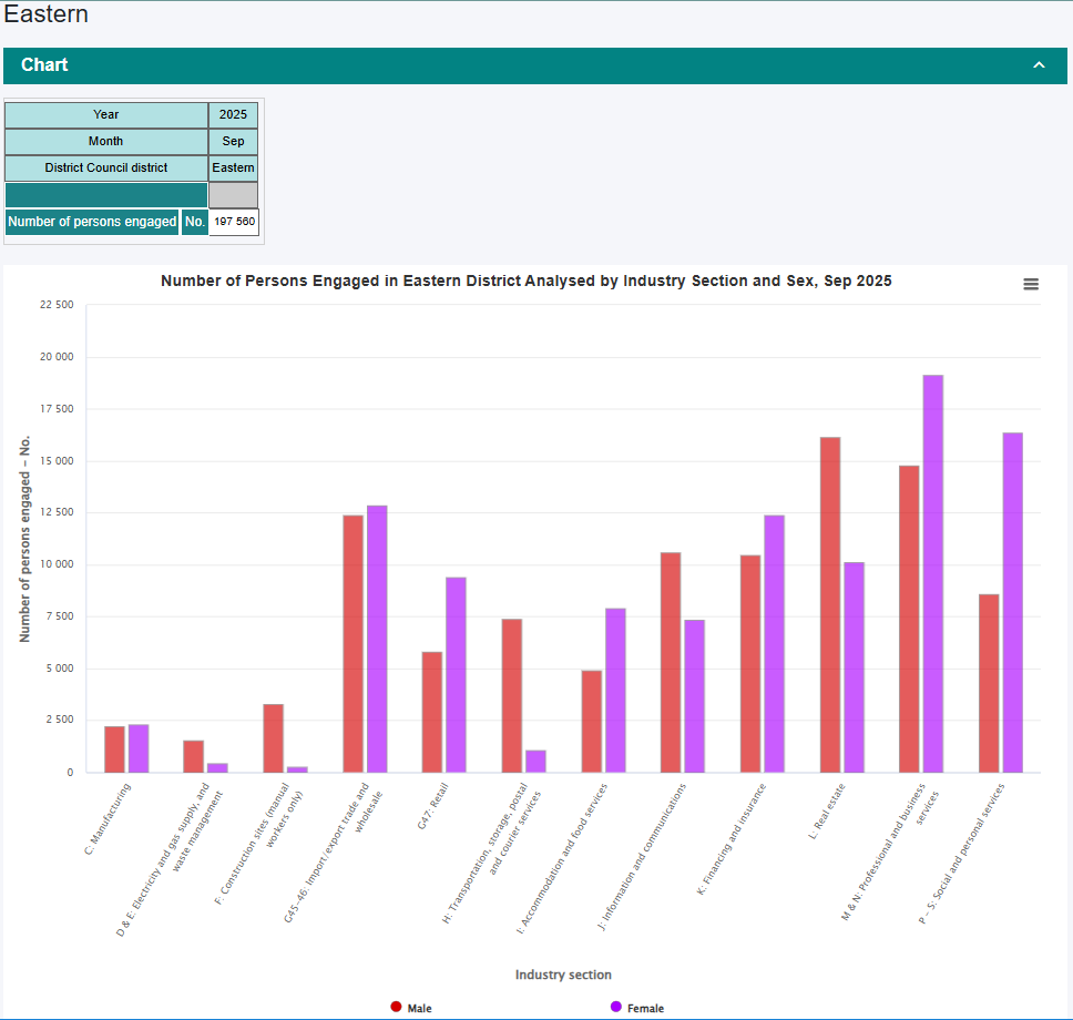 [C&SD] Interactive Dashboards_2_ENG.PNG