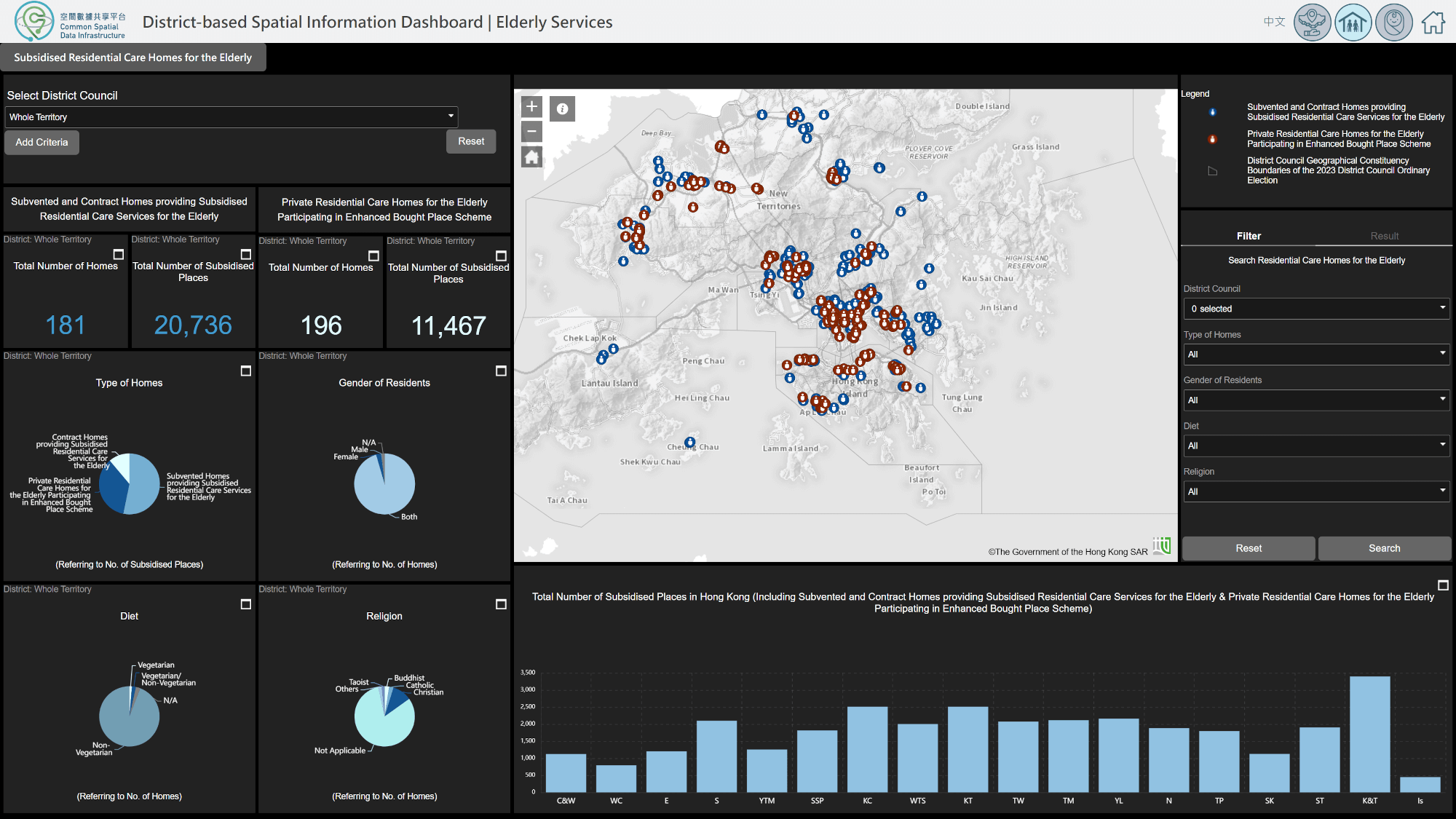 [LandsD] DBSID_EN_2.png